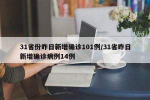 31省份昨日新增确诊101例/31省昨日新增确诊病例14例