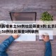 北京新增本土50例社区筛查9例:北京新增本土50例社区筛查9例病例