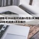 天津限号2020年时间表9月份/天津限号2020年时间表9月份限行