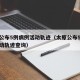 太原公布5例病例活动轨迹（太原公布5例病例活动轨迹查询）
